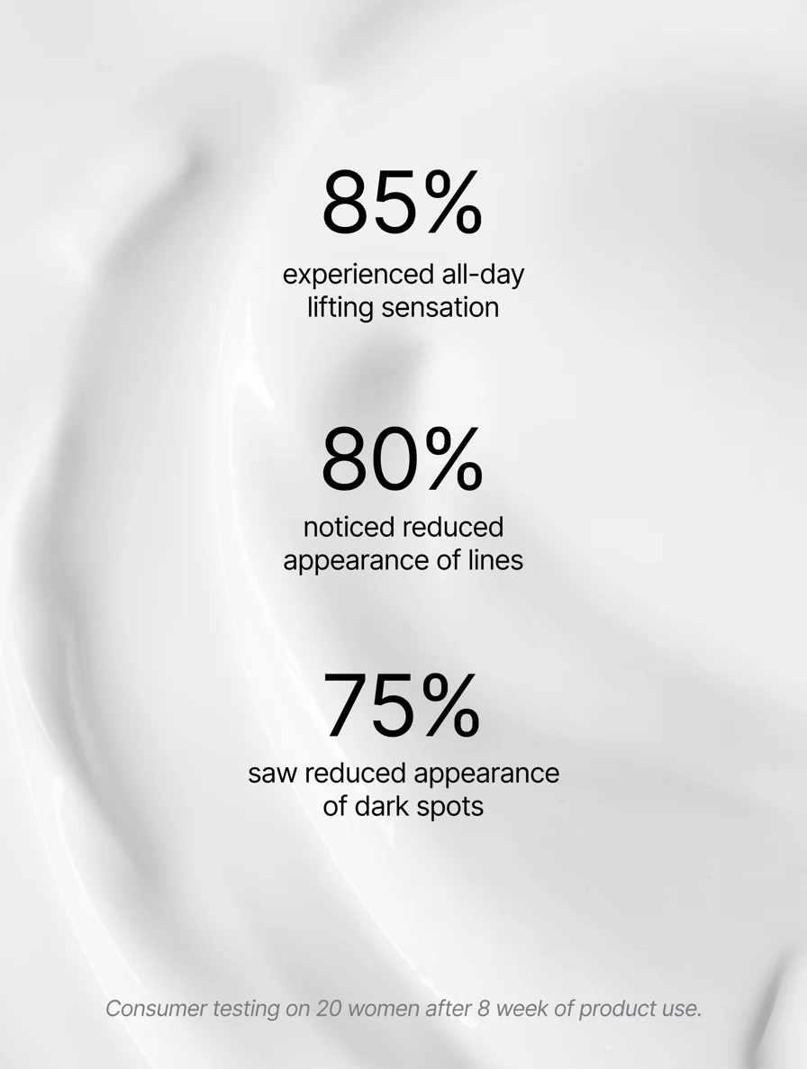 Retinol Alternative Moisturiser, 50ml
