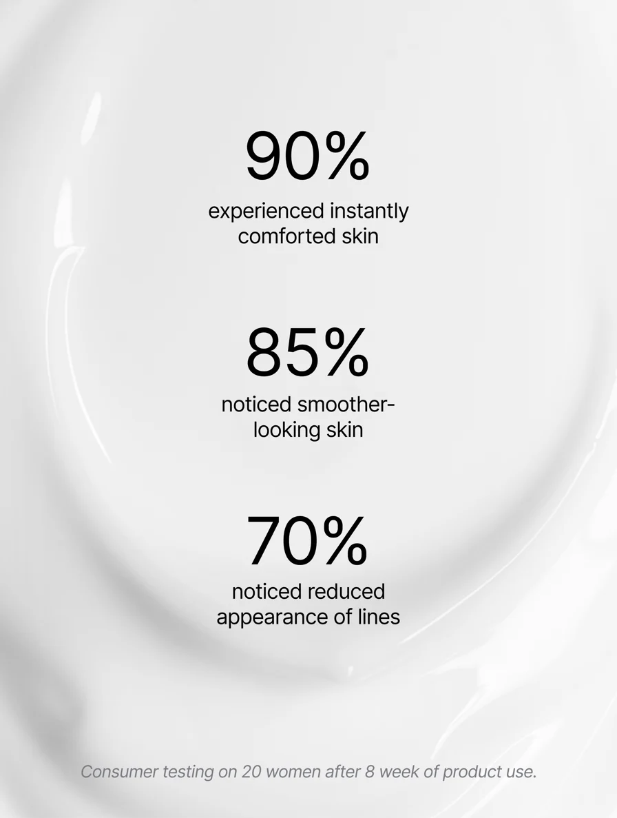 Retinol Alternative Serum, 30 ml